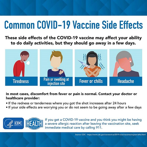 Phần 3:  Nếu Người Thân Của Bạn Lo Ngại Về Vaccine Covid 19 , Hãy Cho Họ Biết Những Thông Tin Cần Thiết Này